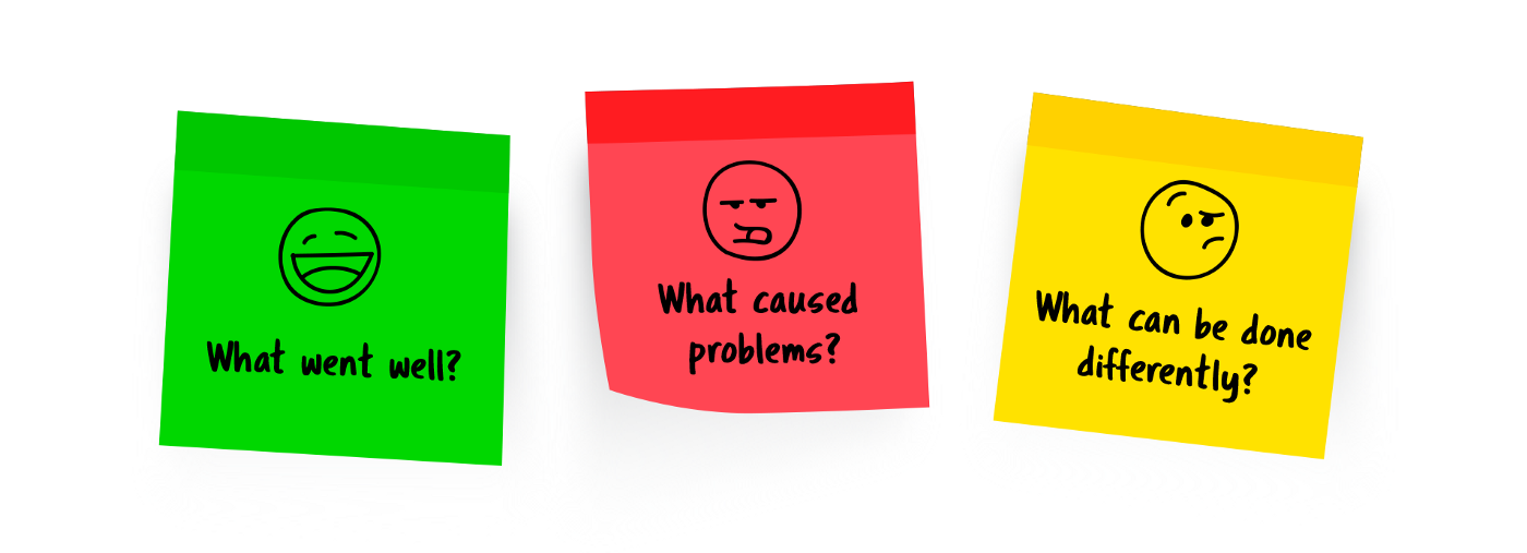 Retrospectives